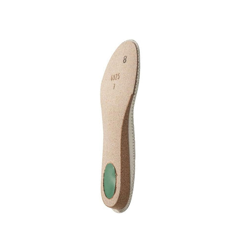 Meindl comfort deals fit insoles