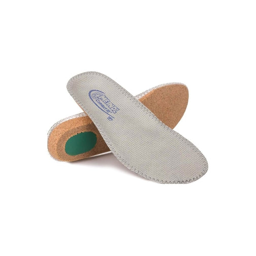 Meindl on sale cork insoles